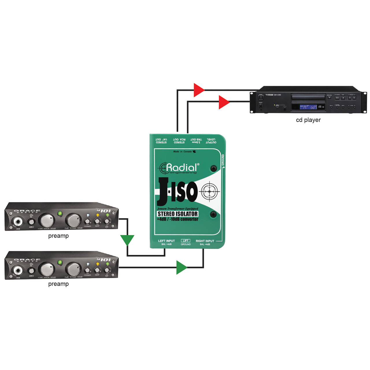 Radial J-Iso Stereo Line Isolator | FrontEndAudio.com