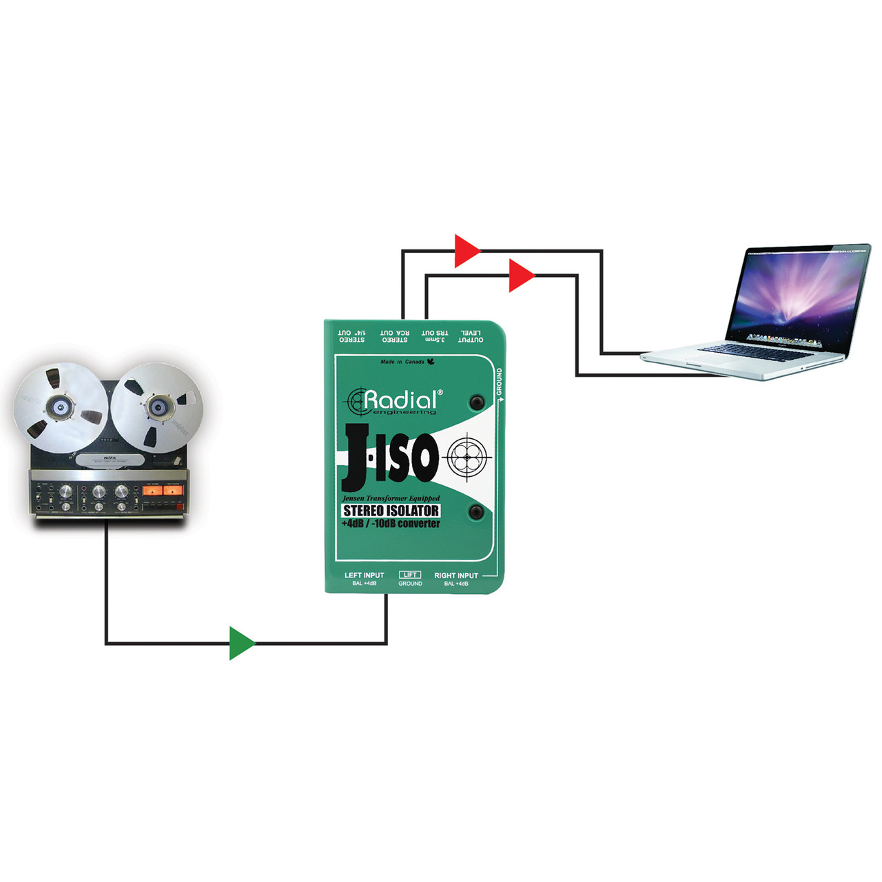 Radial J-Iso Stereo Line Isolator