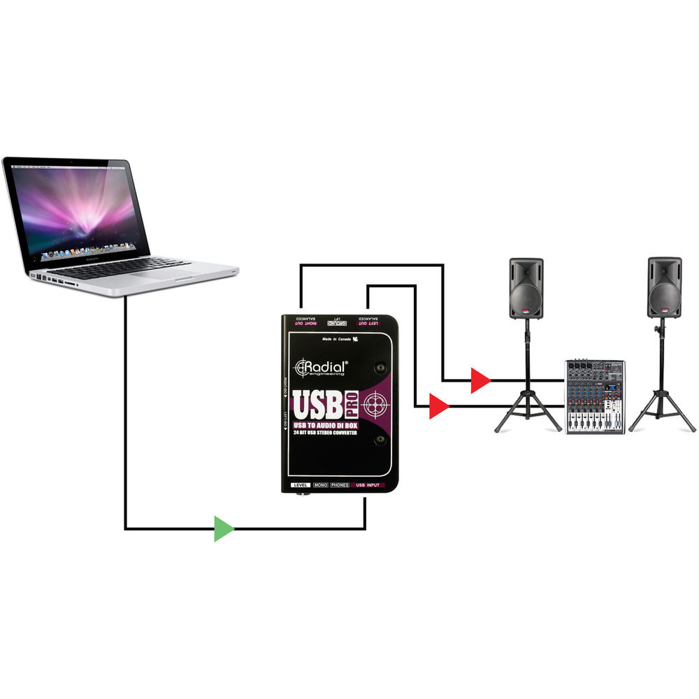 宅録/ライブ対応】USB→XLR DI｜Radial代替 【公式通販】