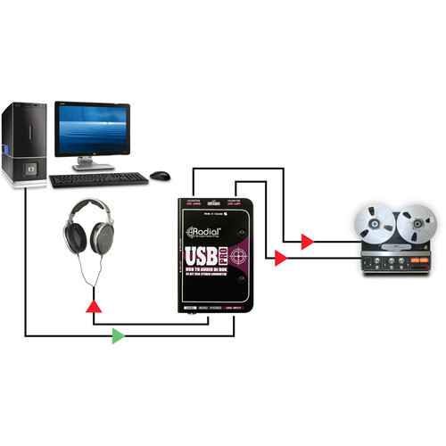【宅録/ライブ対応】USB→XLR DI｜Radial代替 宅録/ライブ対応】USB→XLR DI｜Radial代替 【公式通販】