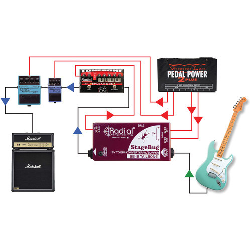 Radial StageBug SB-15 Tailbone | FrontEndAudio.com