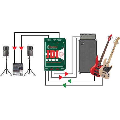 Radial JDI Stereo Passive Direct Box | FrontEndAudio.com