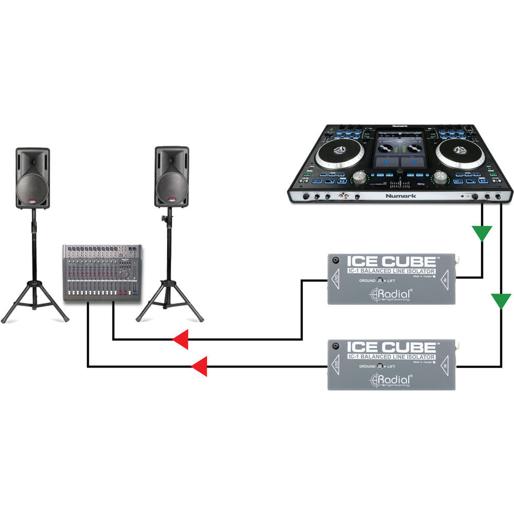 Radial Ice Cube Line Level Isolator | FrontEndAudio.com