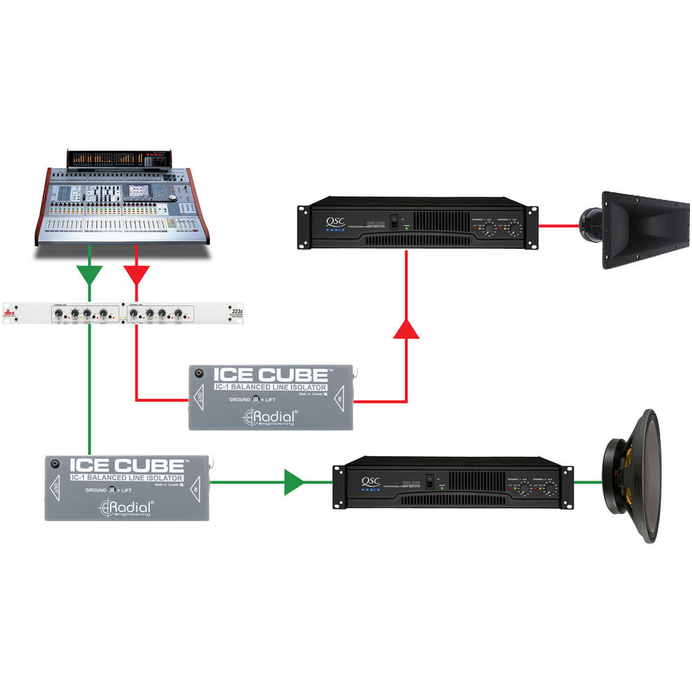 Radial Ice Cube Line Level Isolator | FrontEndAudio.com
