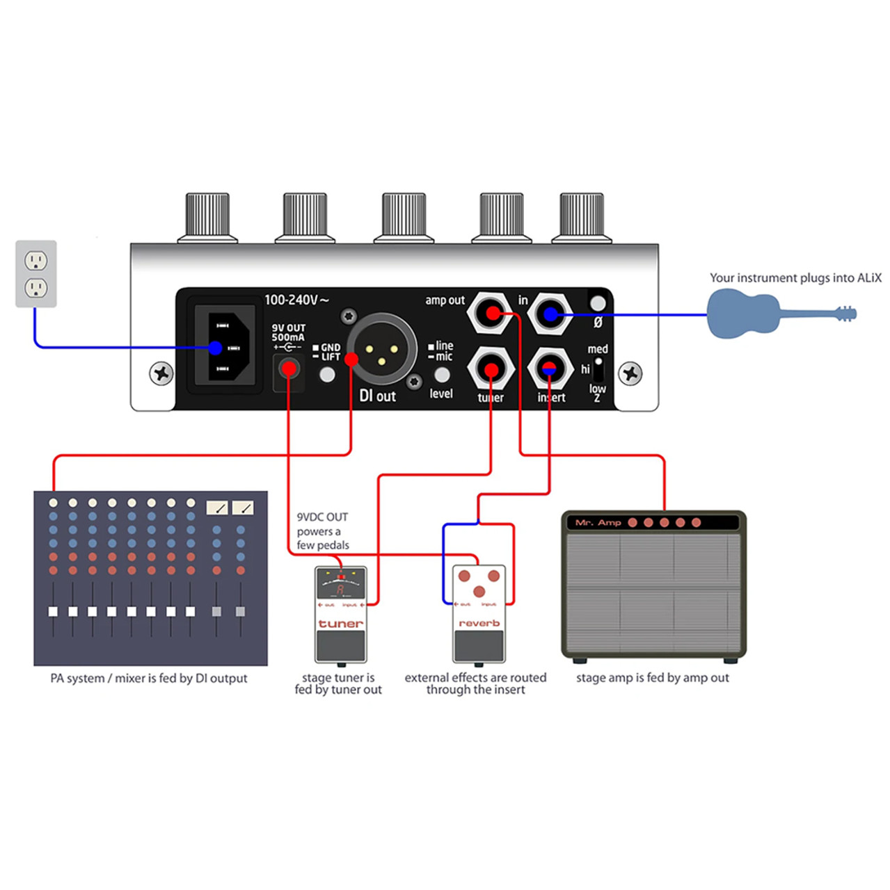 Grace Design ALiX Acoustic Instrument Preamp (Black 