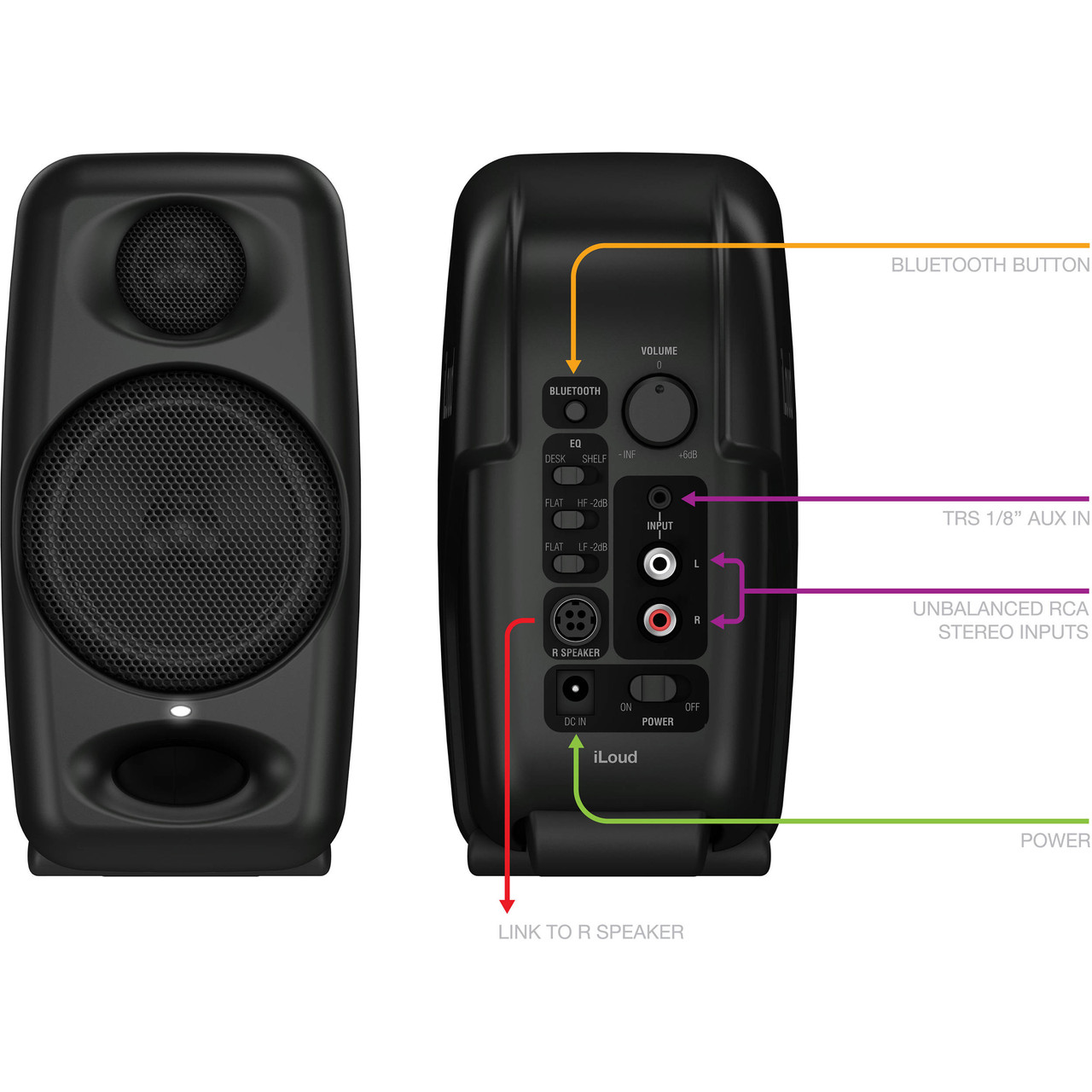 IK Multimedia iLoud Micro Monitors | FrontEndAudio.com