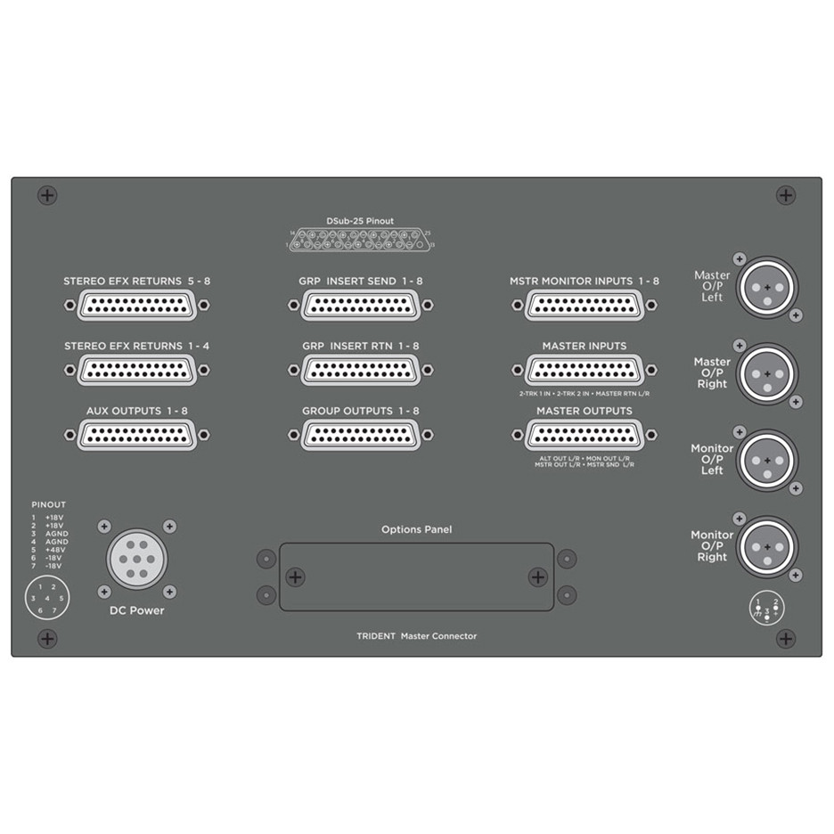 Trident Series 68 16-Channel Console | FrontEndAudio.com