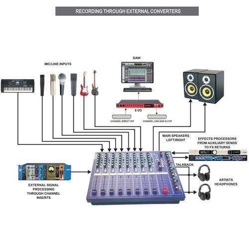 Malcolm Toft Integra 8 Mixing Console (Open Box) | FrontEndAudio.com