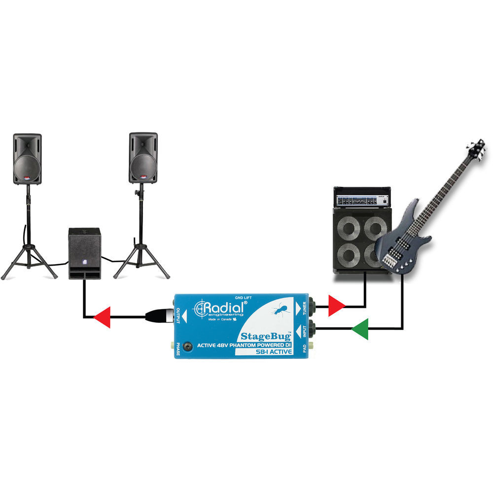 Radial StageBug SB-1 Active Acoustic Direct Box (B-Stock