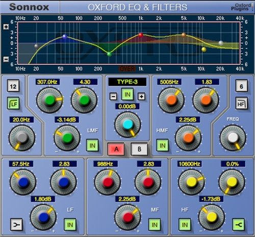 Sonnox Oxford EQ