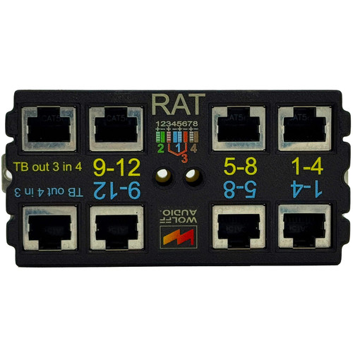 Wolff Audio MeMore RJ45 RAT Wolff Audio MeMore RJ45 RAT