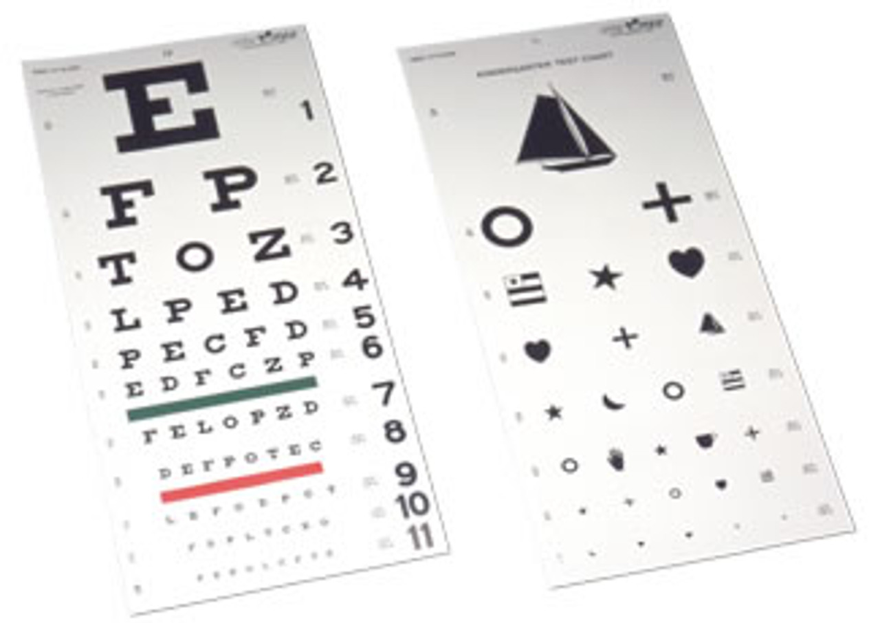 Snellen Eye Chart 10ft « Medical Mart