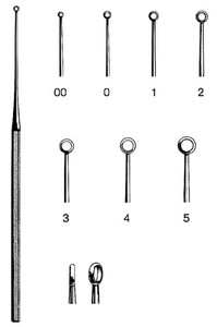 Thermomètre tympanique de remplacement pour Comen NC3/NC5 - GSH