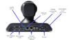 Lifesize Icon 700 - True 4K Videoconferencing