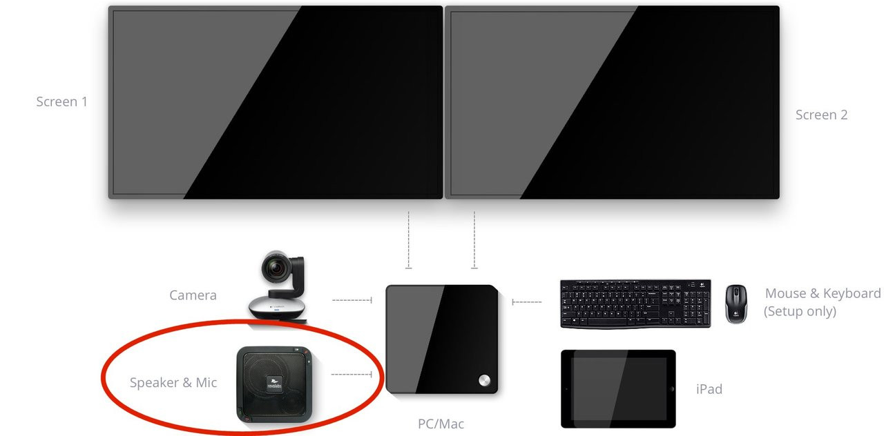 usb microphone speaker