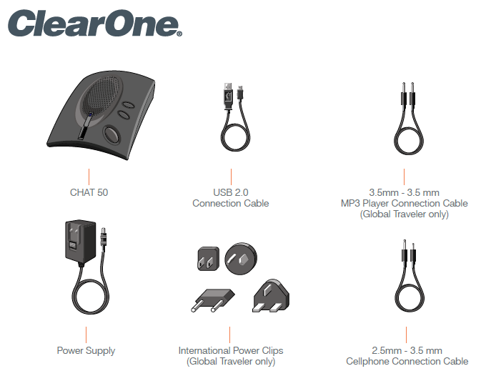 ClearOne Chat 50 USB Plus Personal USB 