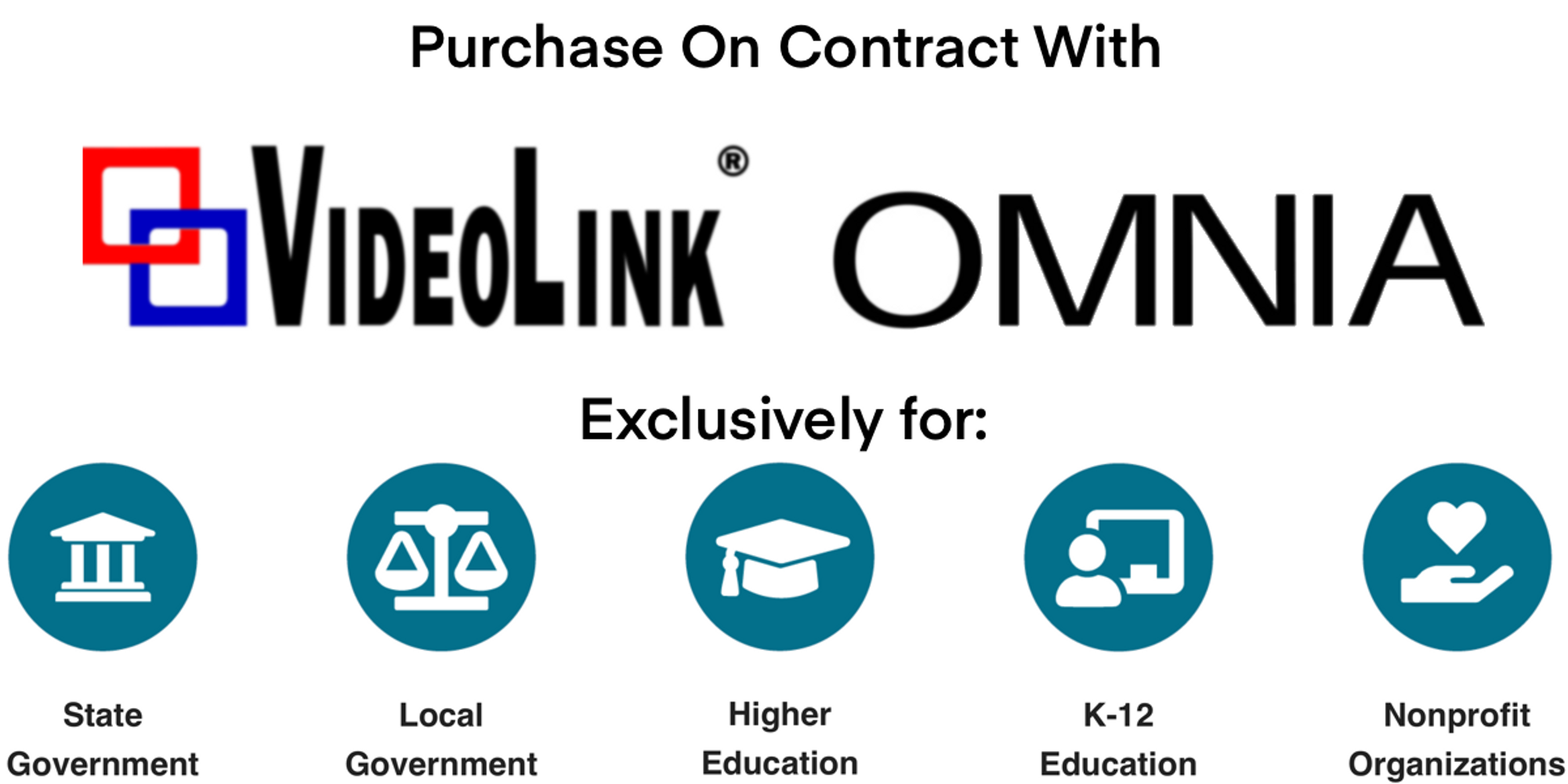 Purchase On Contract with VideoLink & Omnia