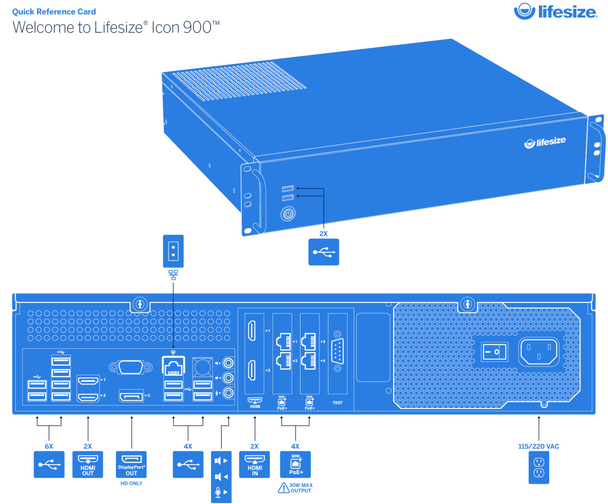 Lifesize Icon 900 Rack Mounted True 4K Videoconferencing