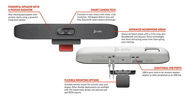 POLY STUDIO R30 - USB VIDEO BAR FOR SMALL CONFERENCE SPACES