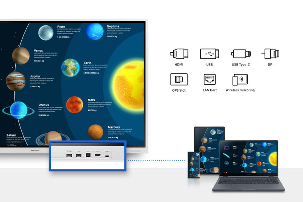 FLIP PRO 75in All-in-One Digital Flipchart Collaborative Display