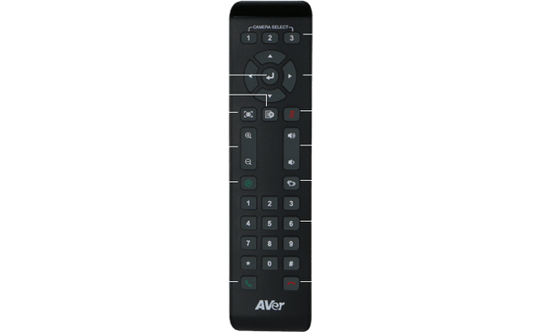 CAM520 Pro2 Conference Camera with PoE+