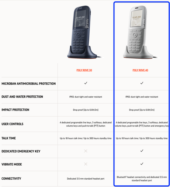 Poly Rove 40 DECT IP Phone Handset