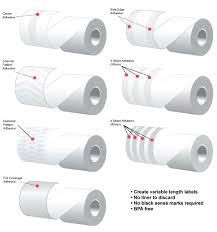 MAXSTICK, CONSUMABLES, 3-1/8" WIDTH X 170’ FEET PER ROLL X 1.00" ID CORE, REPOSITIONABLE LINER LESS LABEL ROLL, 32 ROLLS PER CARTON, PRICED PER CARTON