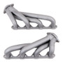 BBK 1511 BBK 1511 79-93 Mustang 351 Swap Shorty Unequal Length Exhaust Headers - 1-5/8 Titanium Ceramic