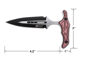 Fixed Blade Knife