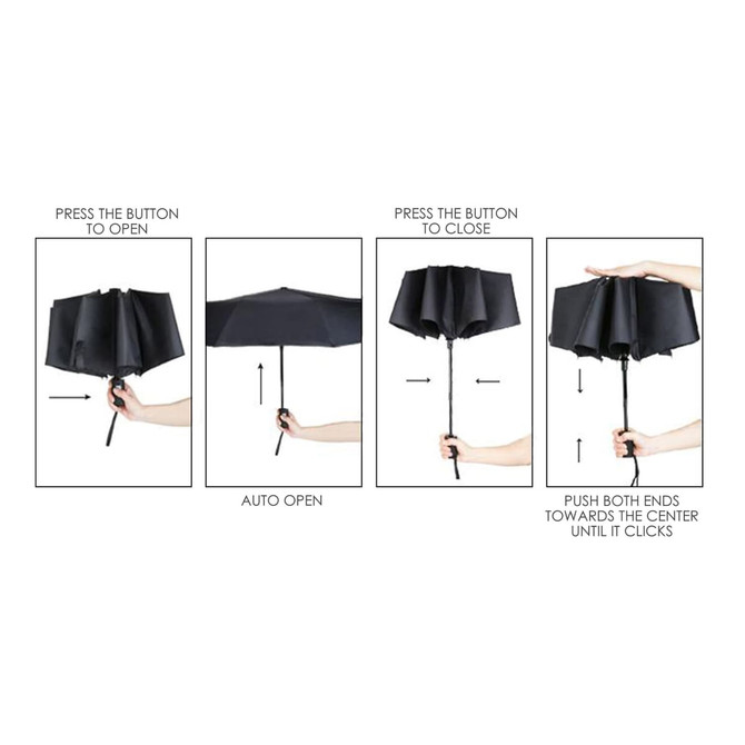 A black umbrella with a button for automatic opening and closing, demonstrated in a series of steps.
