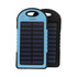 Panama Solar Power Bank
