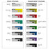 A collection of USB drives with metal clips in various solid and transparent colours, including white, red, blue, and black.