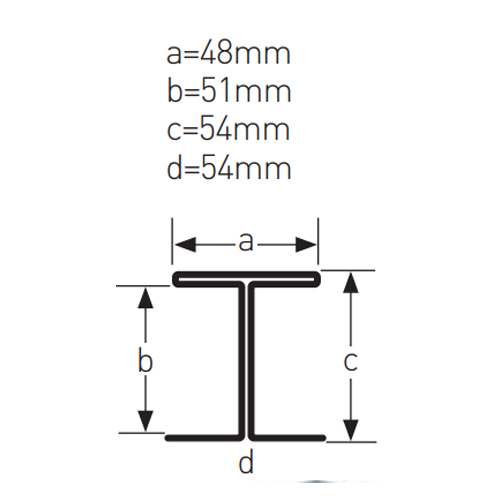 durapost-post-measurement.jpg