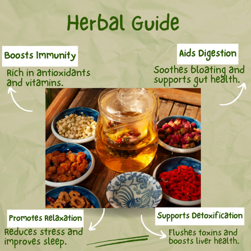 The Ultimate Guide to Bulk Herbs: Unlocking the Power of Nature for Health and Wellness