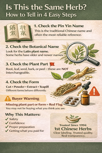 Is This The Same Herb?