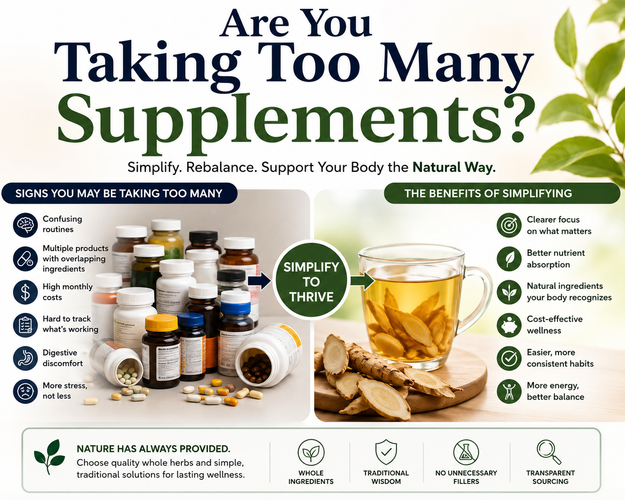 Are You Taking Too Many Supplements?