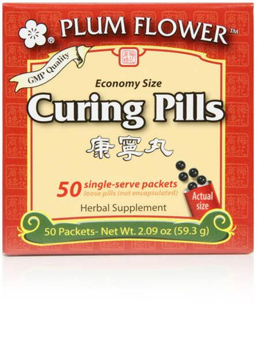  The Science Behind The Effectiveness Of Curing Pills For Digestion