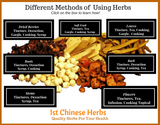 Different methods of using herbs