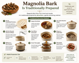 How to make a decoction of magnolia bark