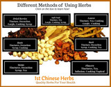 Different methods of using herbs