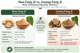 Han Fang Ji Stephania tetrandra vs Guang Fang Ji Aristolochia fangchi botanical identification comparison for Stephania root powder.