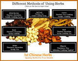How to Use Herbs