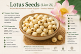 Understanding how to use White Lotus Seed,