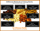 Different methods of using herbs. 