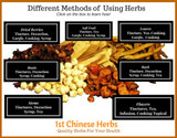 The different ways to use herbs. 