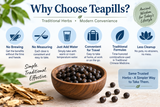 How to use teapills.