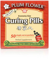  The Science Behind The Effectiveness Of Curing Pills For Digestion