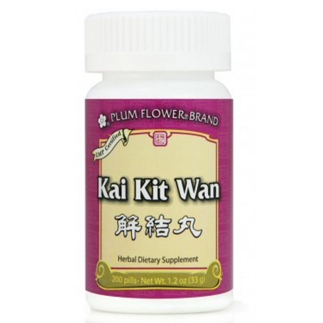 Kai Kit Wan