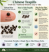 What are teapills and how to use them