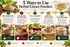 Five different ways to use herbal extracts